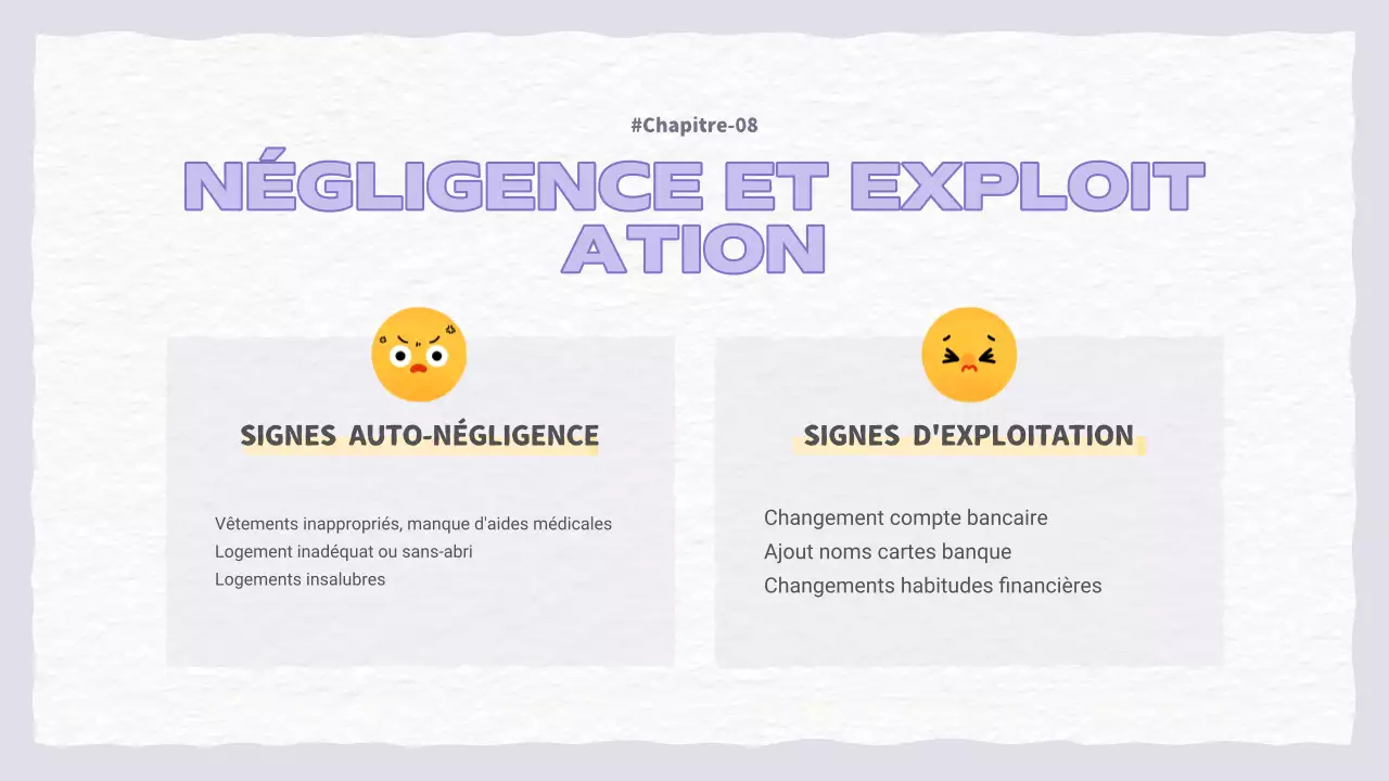 Une jolie présentation sur la violence domestique en violet et bleu clair