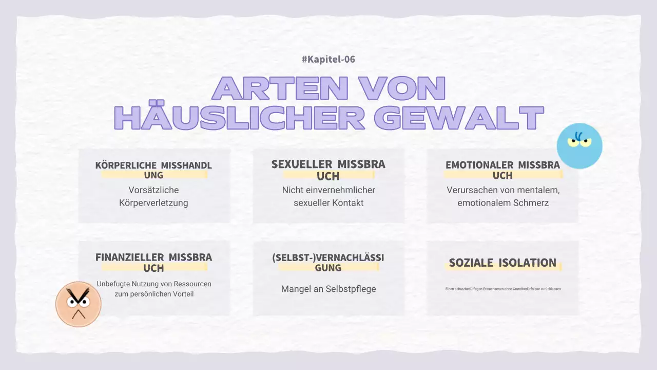 Eine hübsche lila und hellblaue Präsentation über häusliche Gewalt