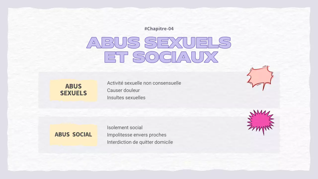 Une jolie présentation sur la violence domestique en violet et bleu clair