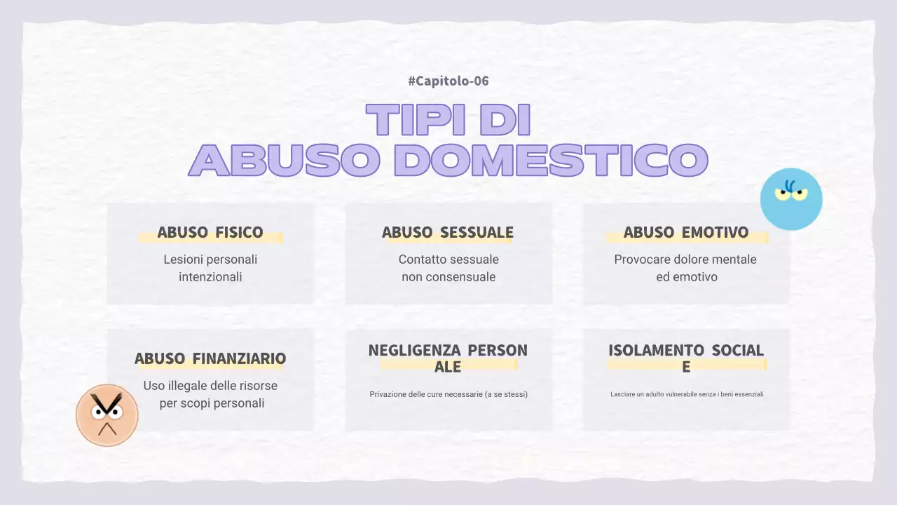 Una bella presentazione della violenza domestica in viola e azzurro