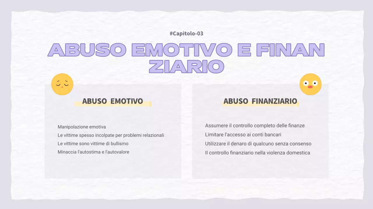 Una bella presentazione della violenza domestica in viola e azzurro