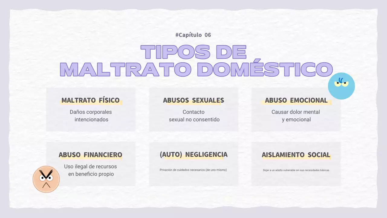 Una bonita presentación morada y azul claro sobre la violencia doméstica