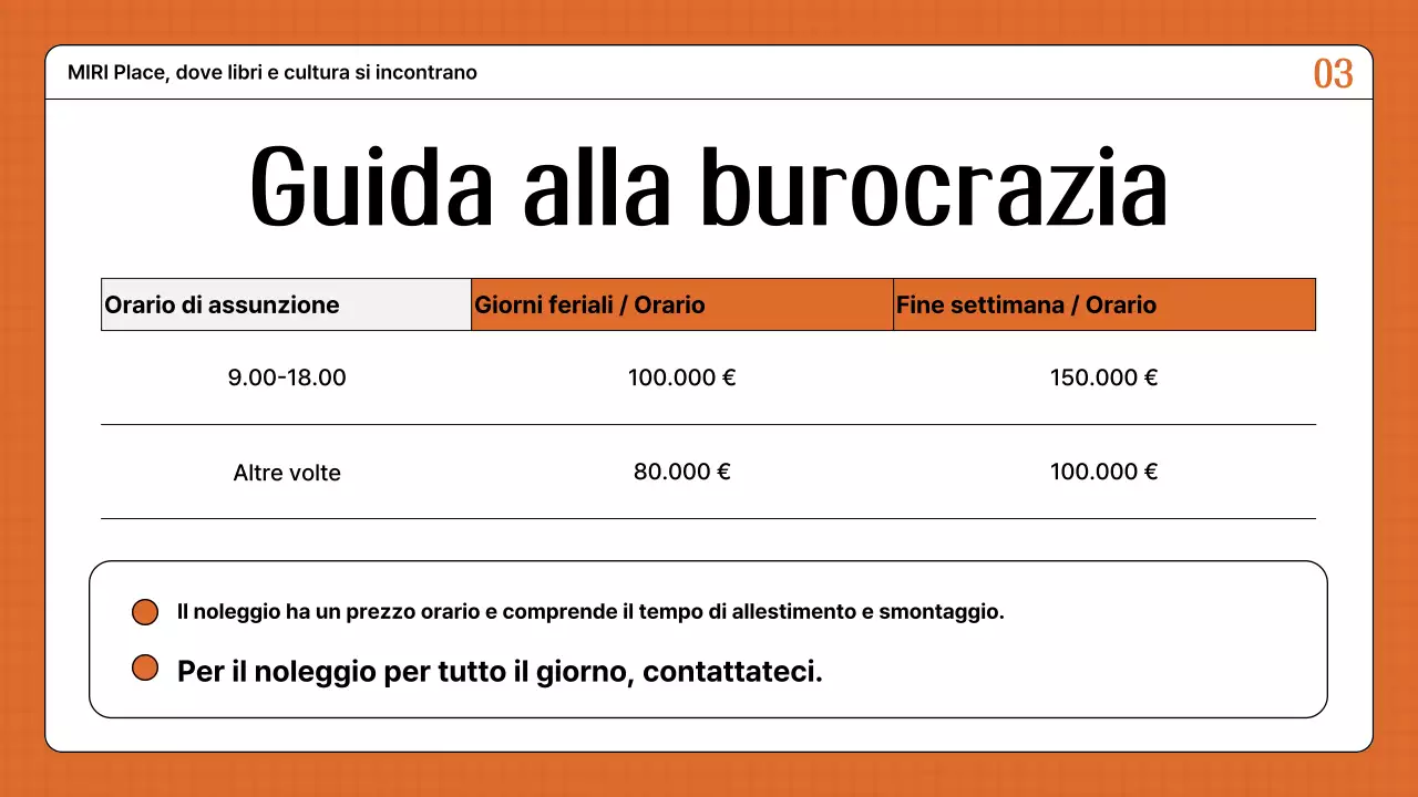 Guida all'affitto di un locale arancione e retrò