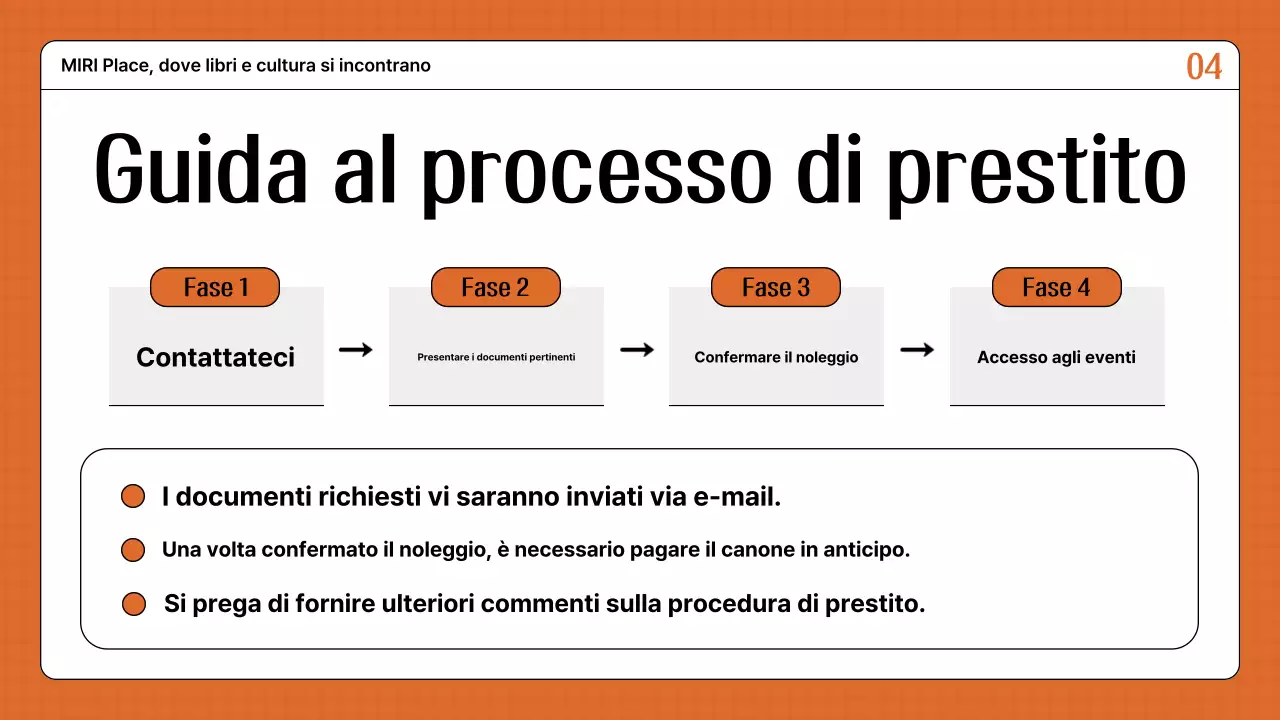 Guida all'affitto di un locale arancione e retrò