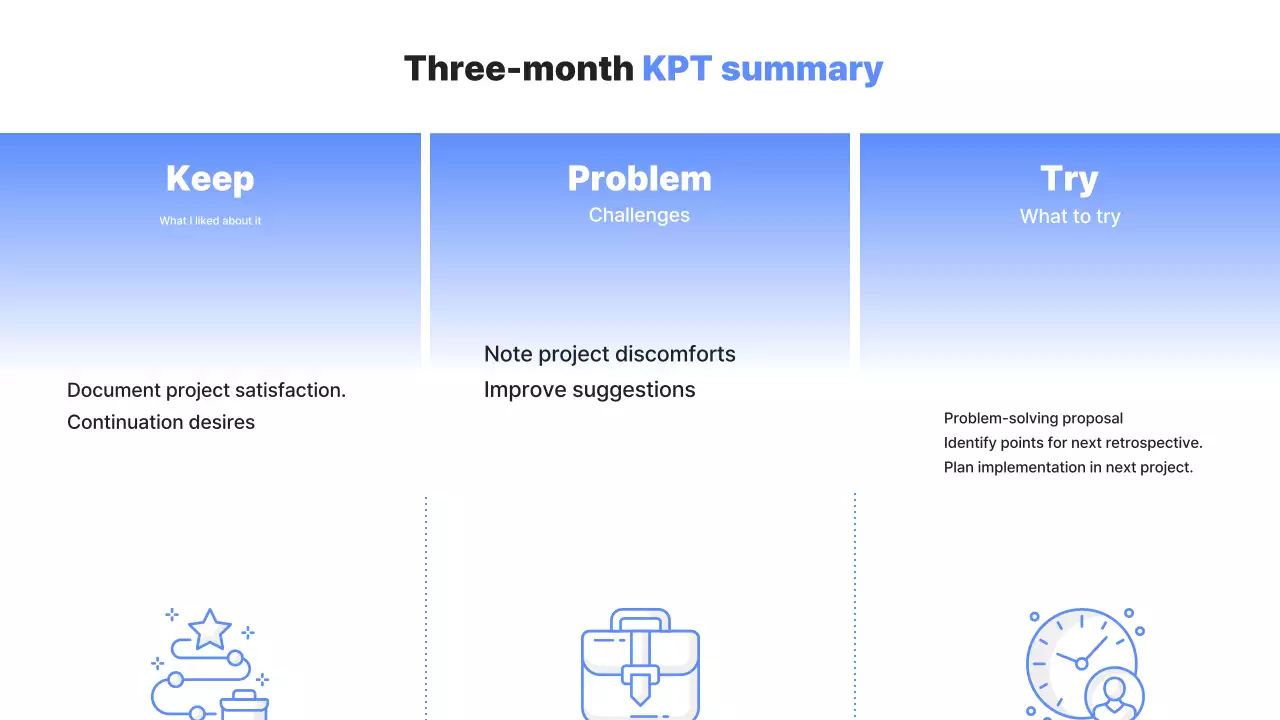 A KPT Retrospective on Blue's Simple Project KPT