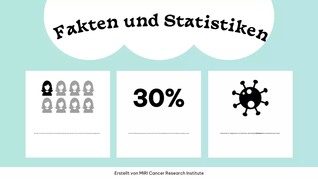 Pink und Mint Pop Kampagne zum Pink Ribbon Day