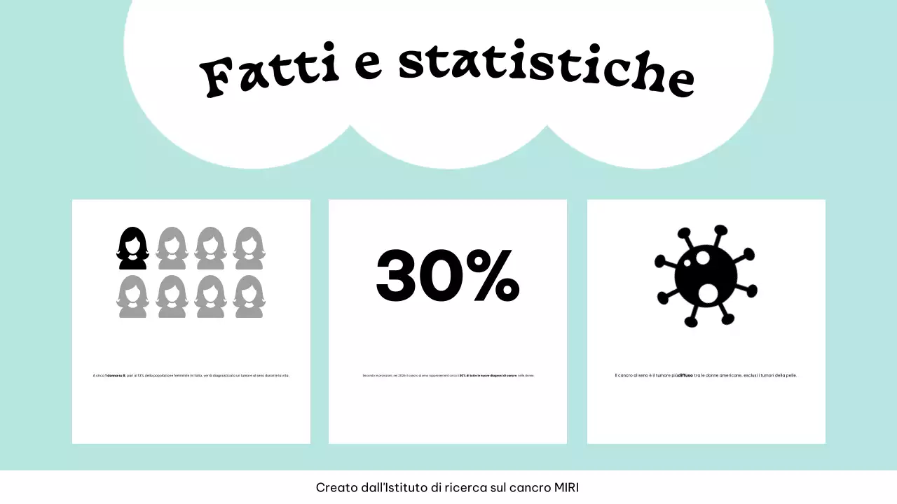 Campagna per la Giornata del Nastro Rosa e Menta Pop