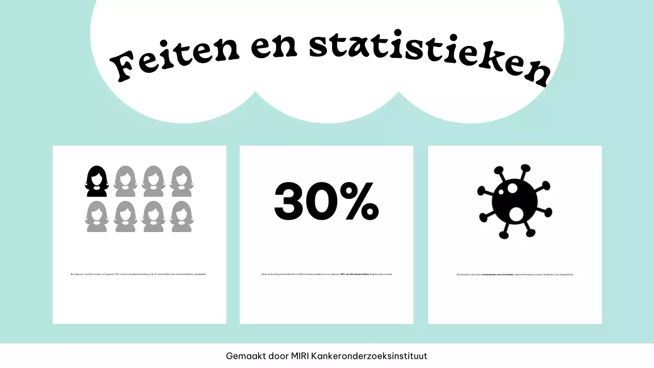 Pink and Mint Pop Pink Ribbon Day-campagne