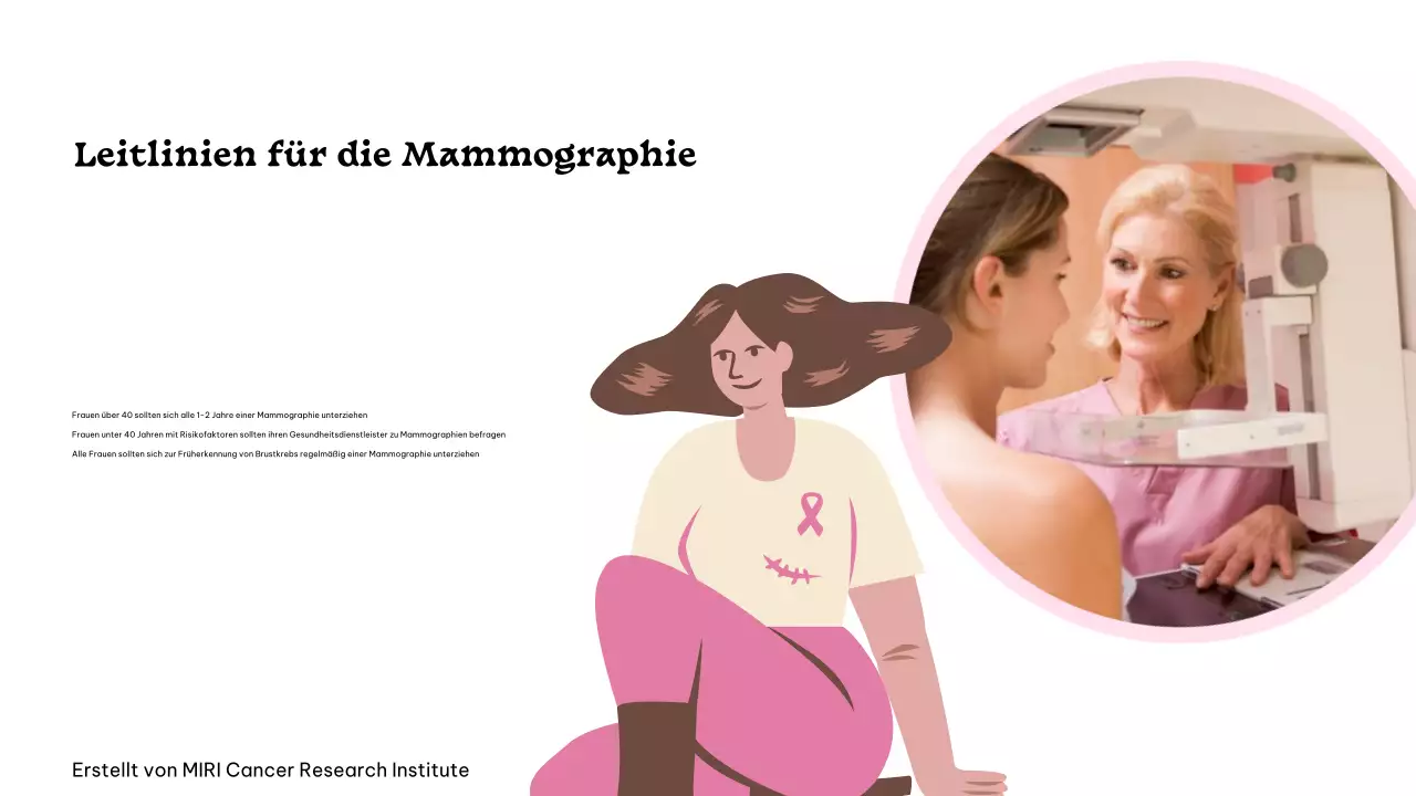 Pink und Mint Pop Kampagne zum Pink Ribbon Day