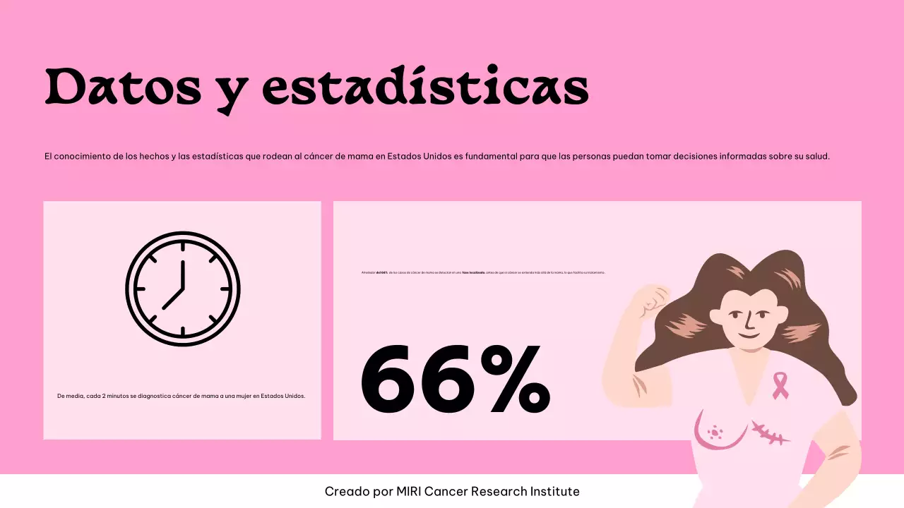 Campaña del Día del Lazo Rosa Rosa y Menta Pop