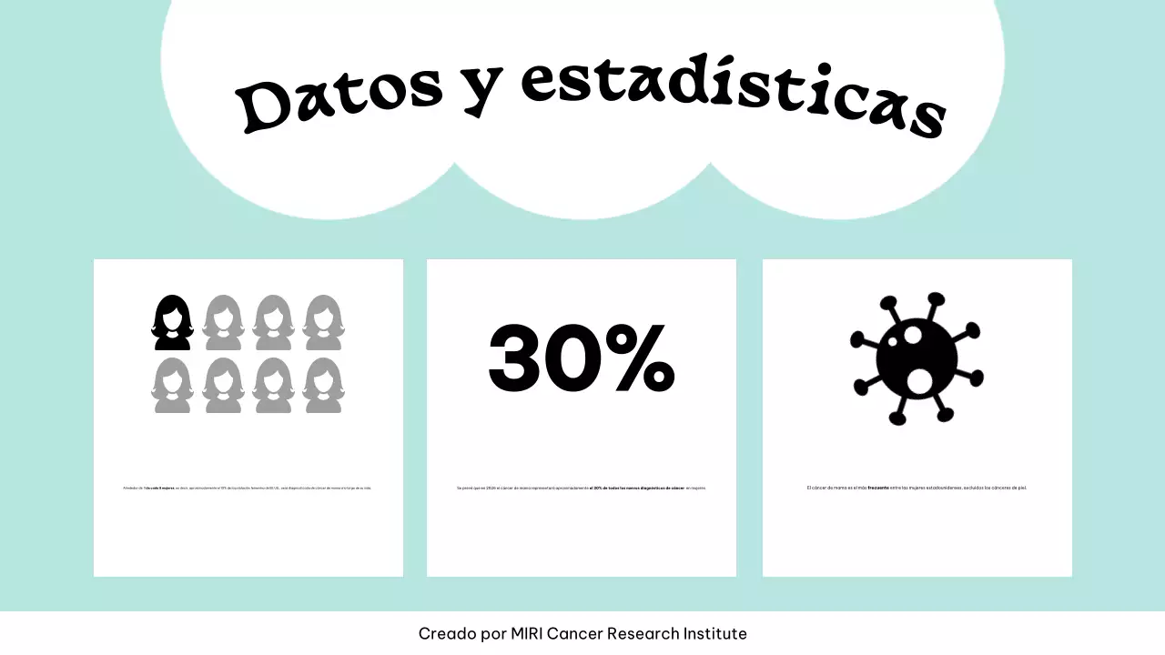 Campaña del Día del Lazo Rosa Rosa y Menta Pop