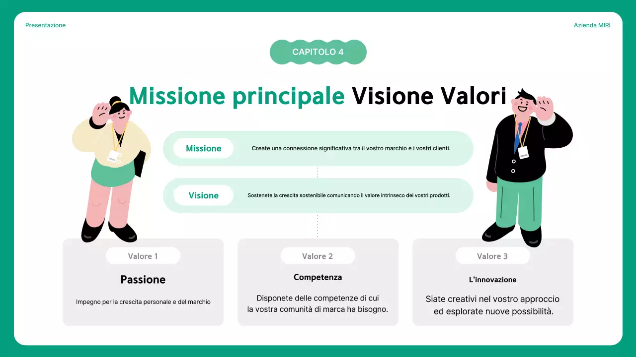 Una guida alla cultura aziendale semplice libro in verde e menta