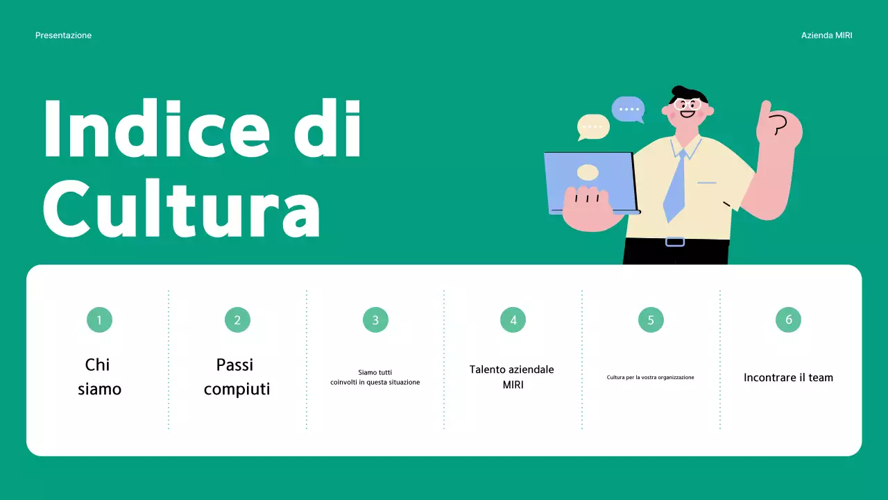 Una guida alla cultura aziendale semplice libro in verde e menta