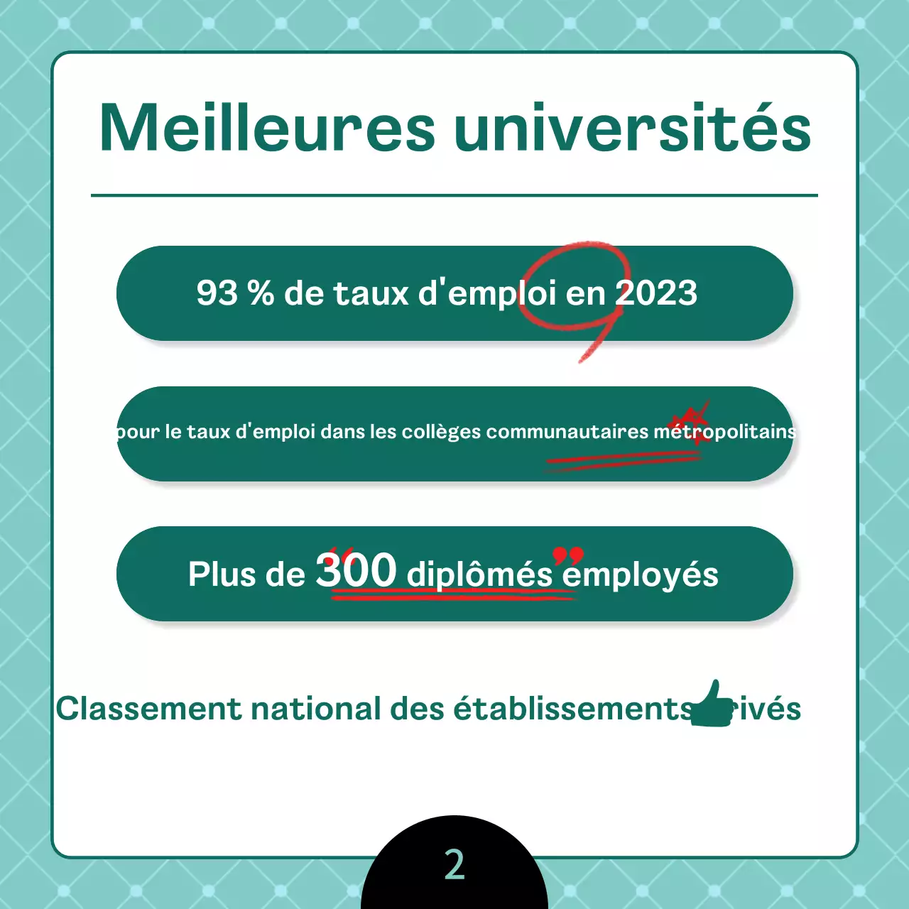 Un avis de recrutement universitaire propre et de couleur menthe