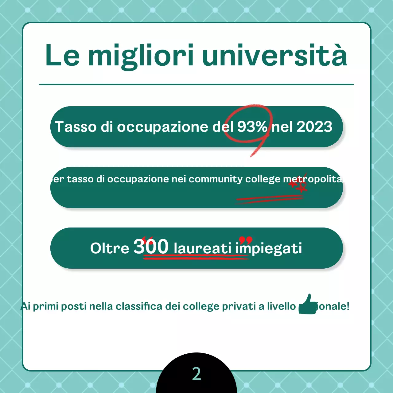 Un bando di reclutamento universitario pulito e color menta