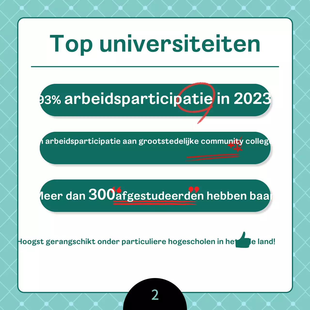 Een schoon, mintkleurig wervingsbericht voor universiteiten