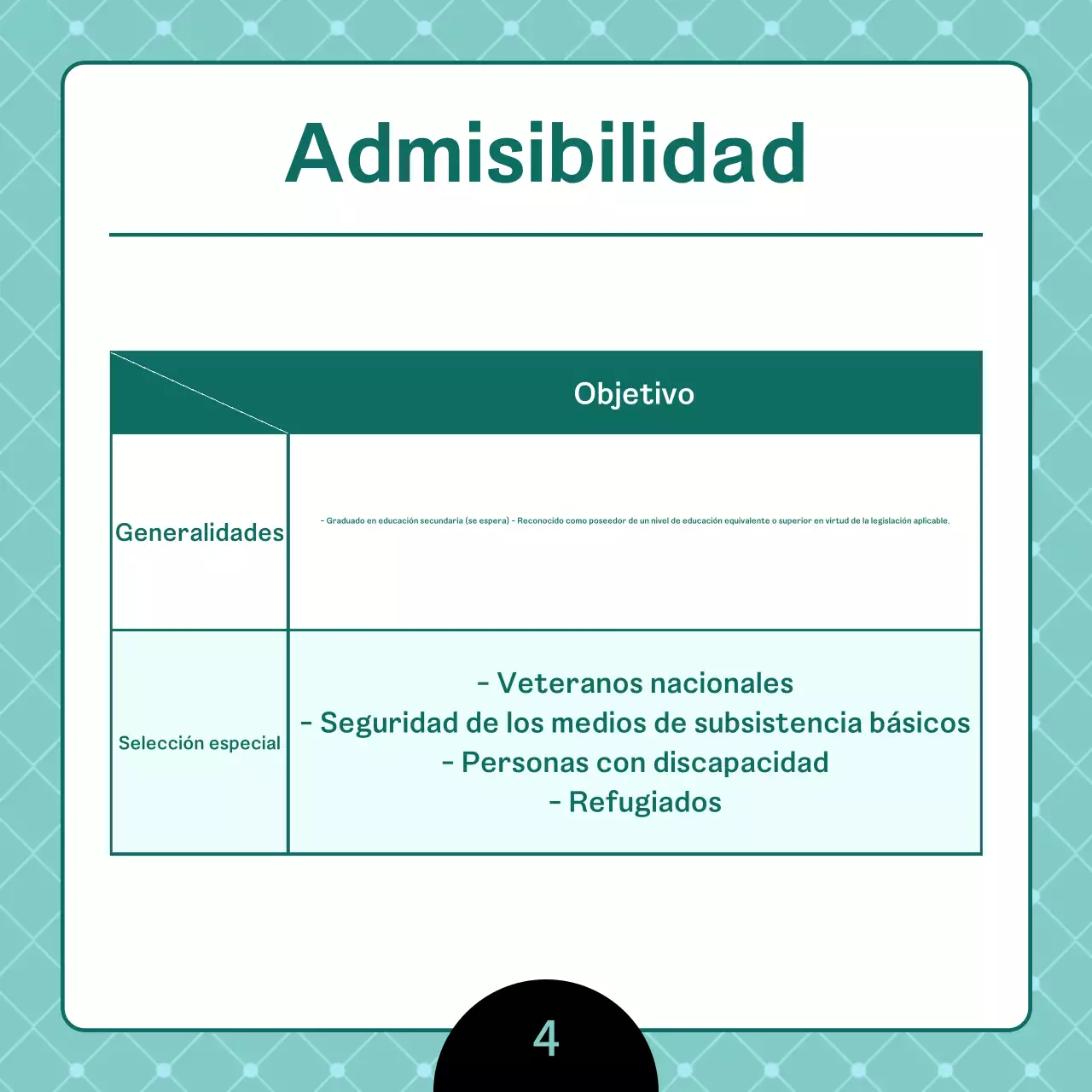 Un anuncio de contratación universitaria limpio y de color menta