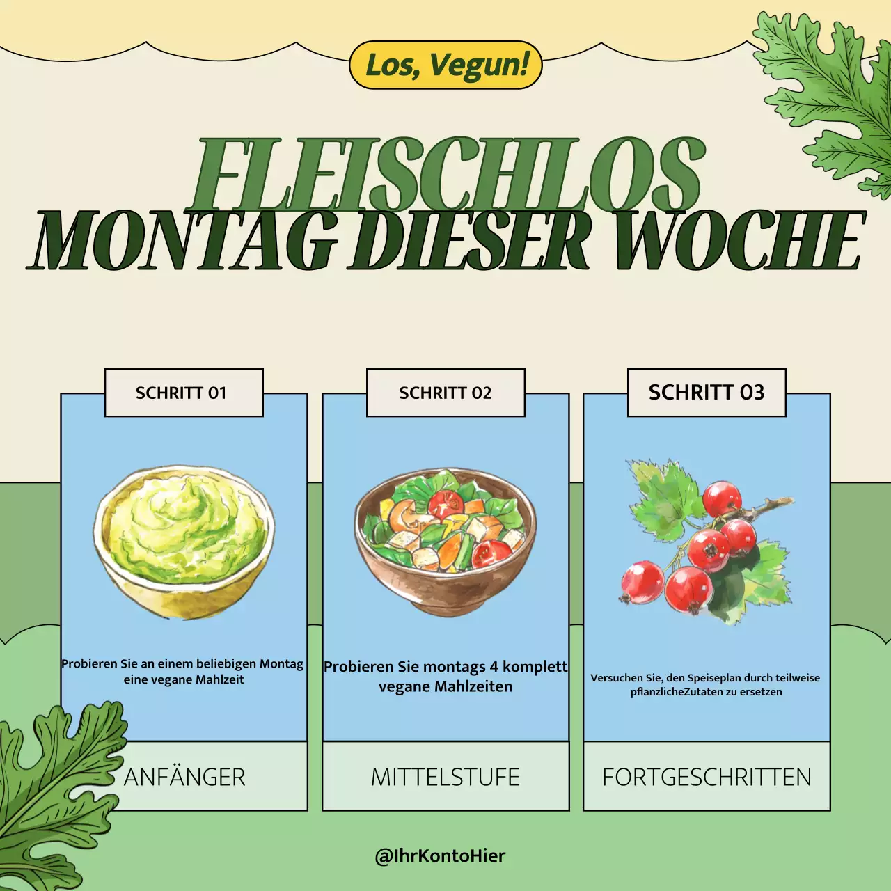 Die trendige fleischlose Ernährung in Chartreuse erklärt