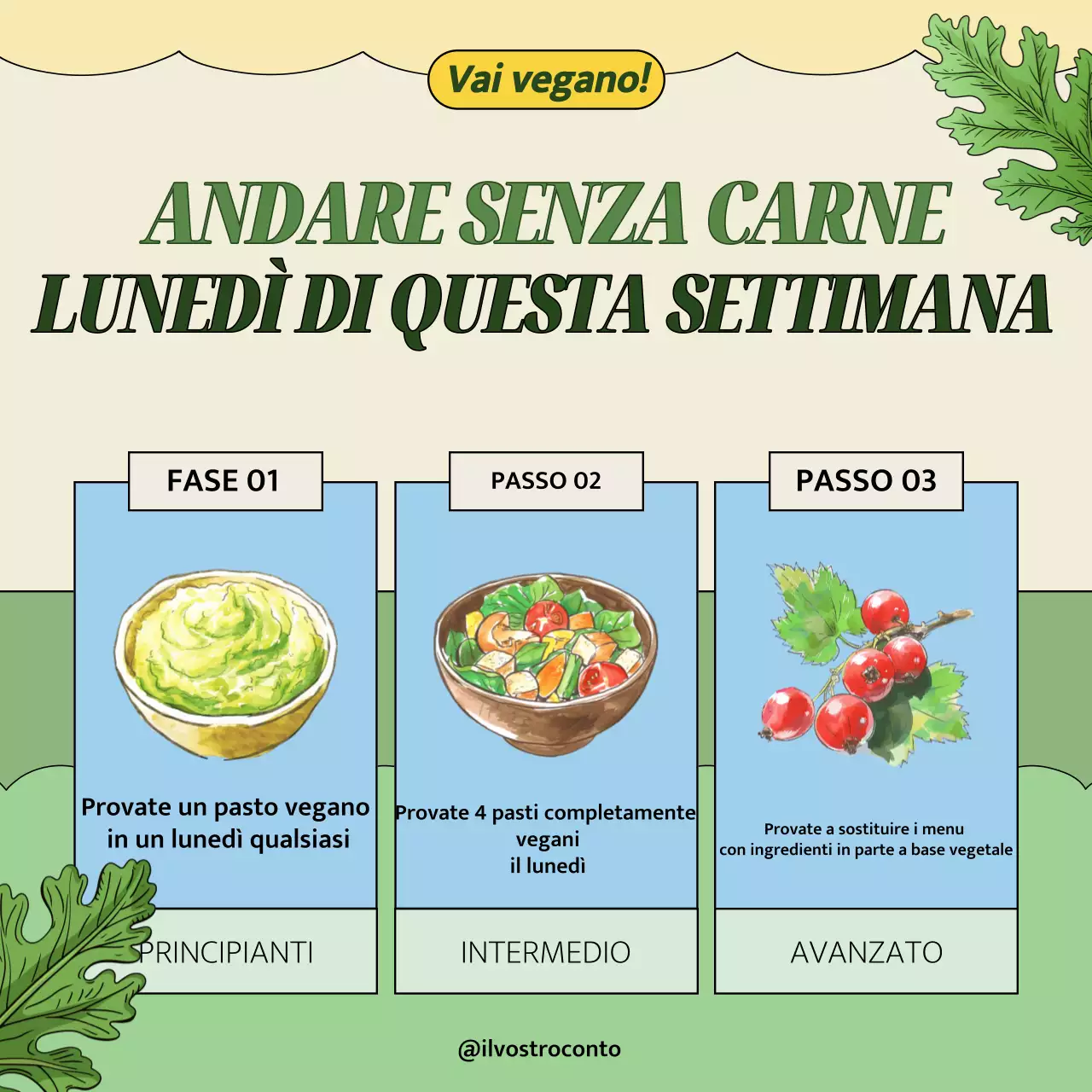 La dieta trendy senza carne in chartreuse spiegata