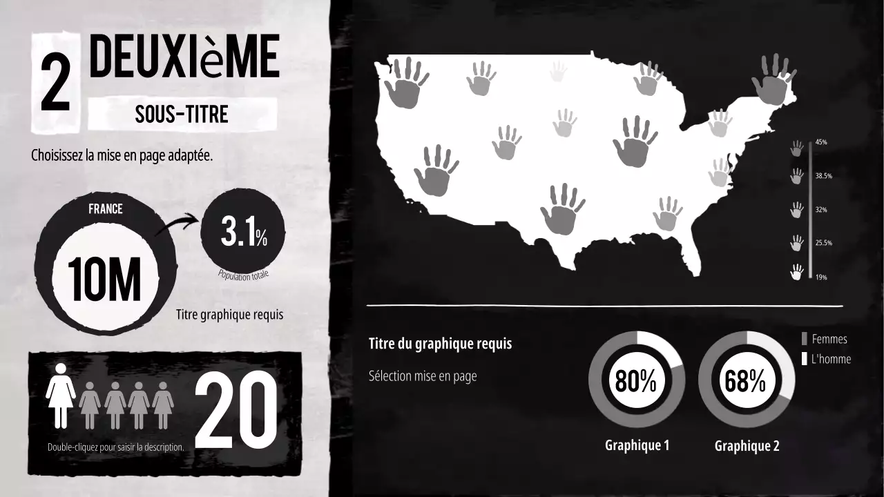 cours de sensibilisation à la violence domestique