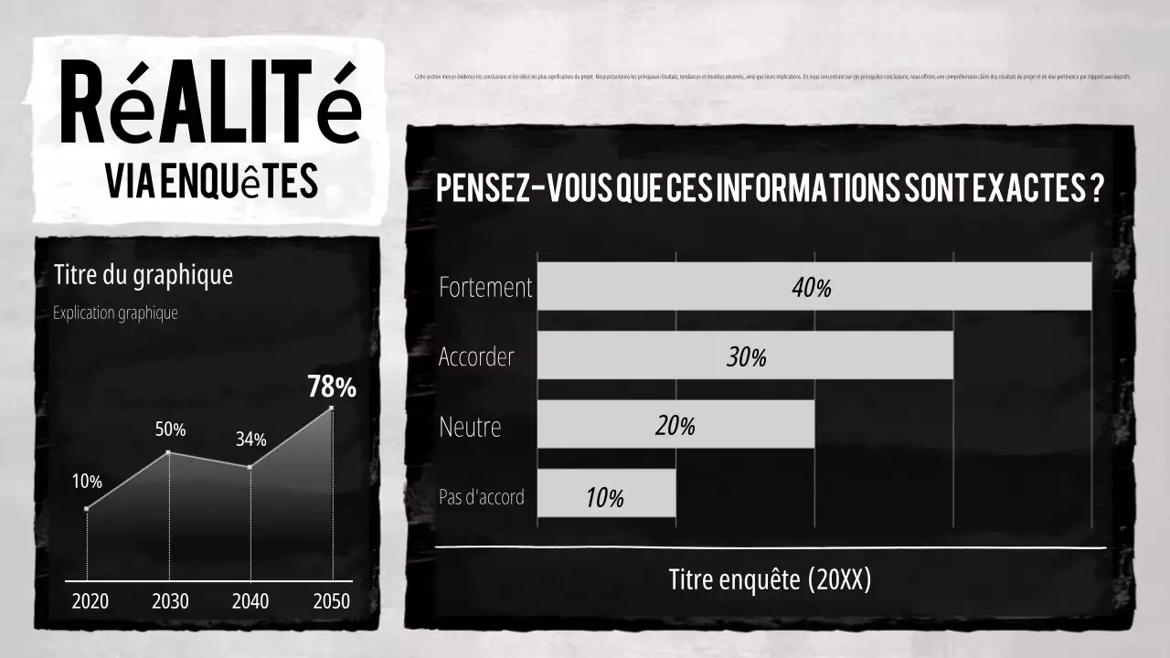 cours de sensibilisation à la violence domestique