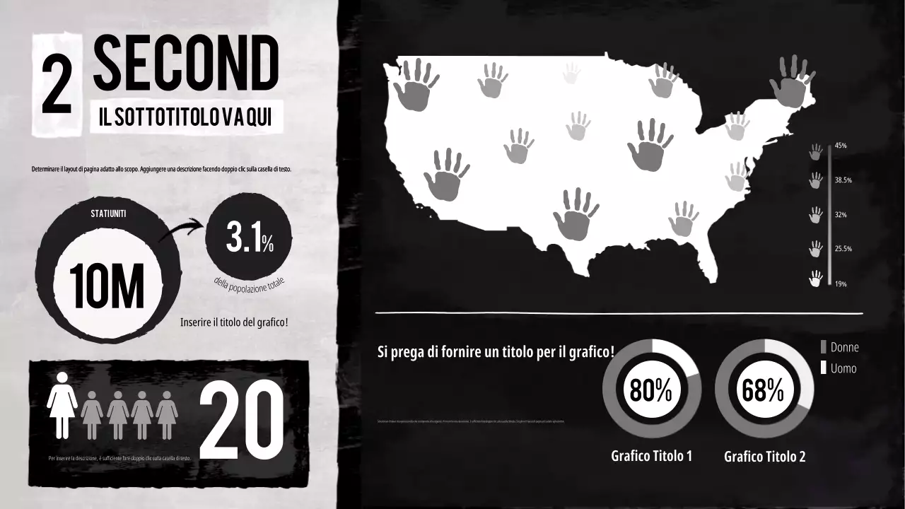 corso di sensibilizzazione sulla violenza domestica in bianco e nero vintage