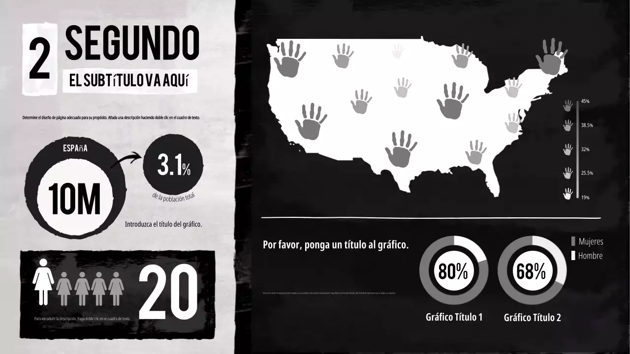 clase de sensibilización sobre la violencia doméstica