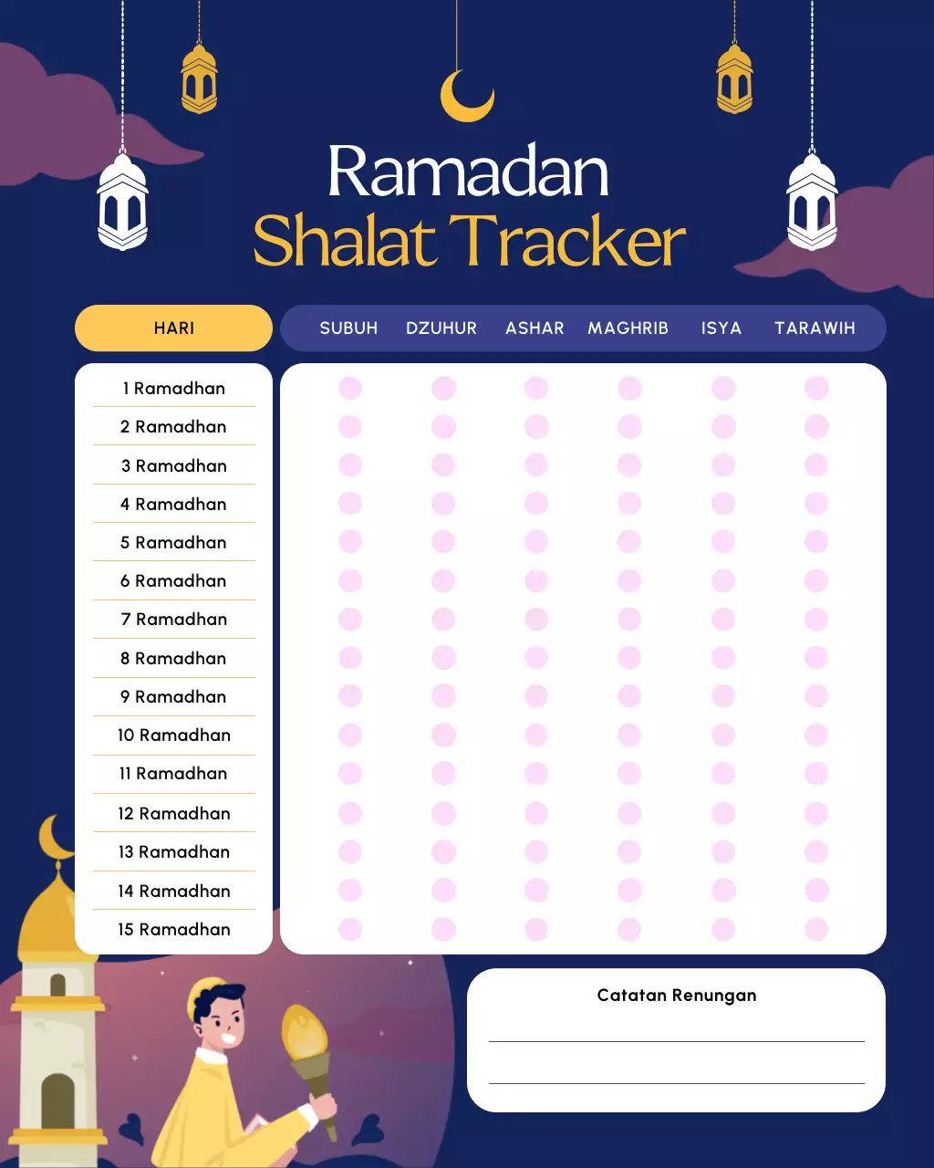 perencana doa tradisional angkatan laut