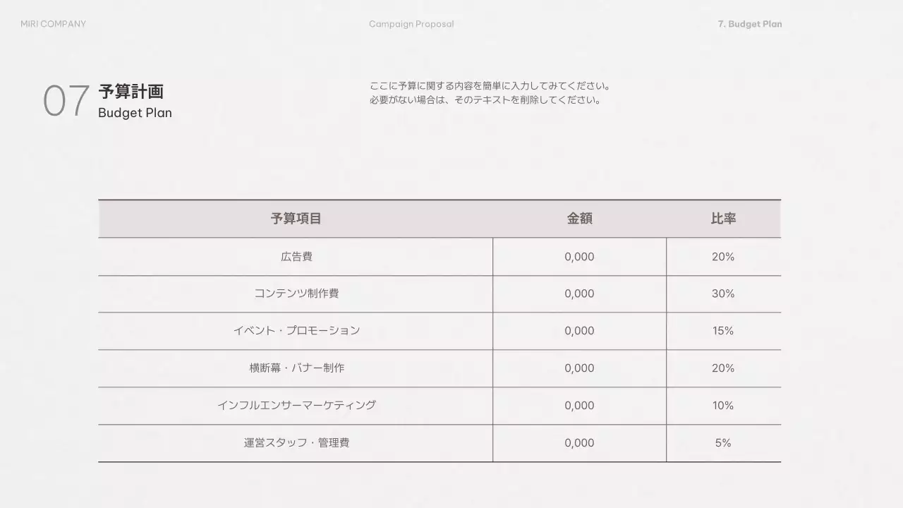 白 シンプル プロモーション 企画書 プレゼンテーション