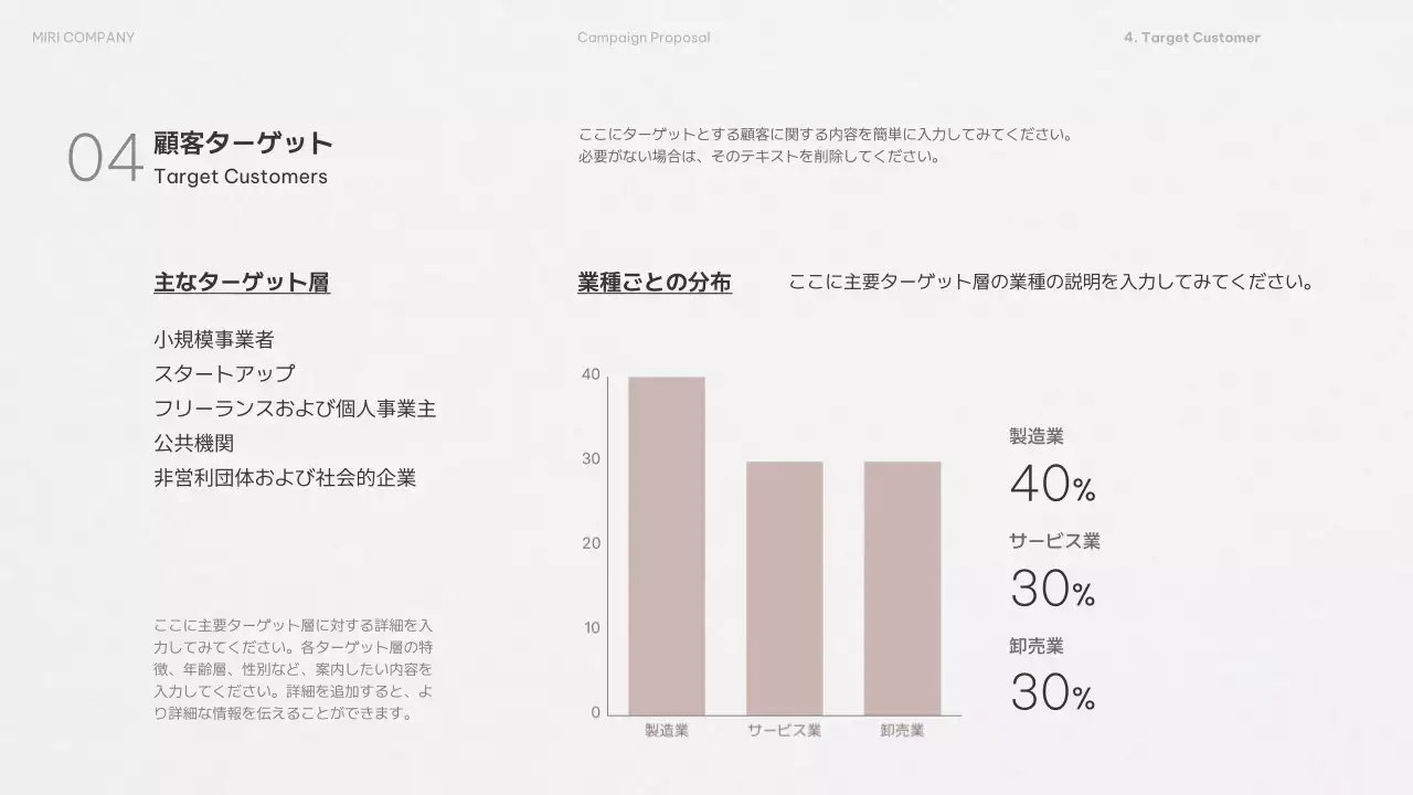 白 シンプル プロモーション 企画書 プレゼンテーション