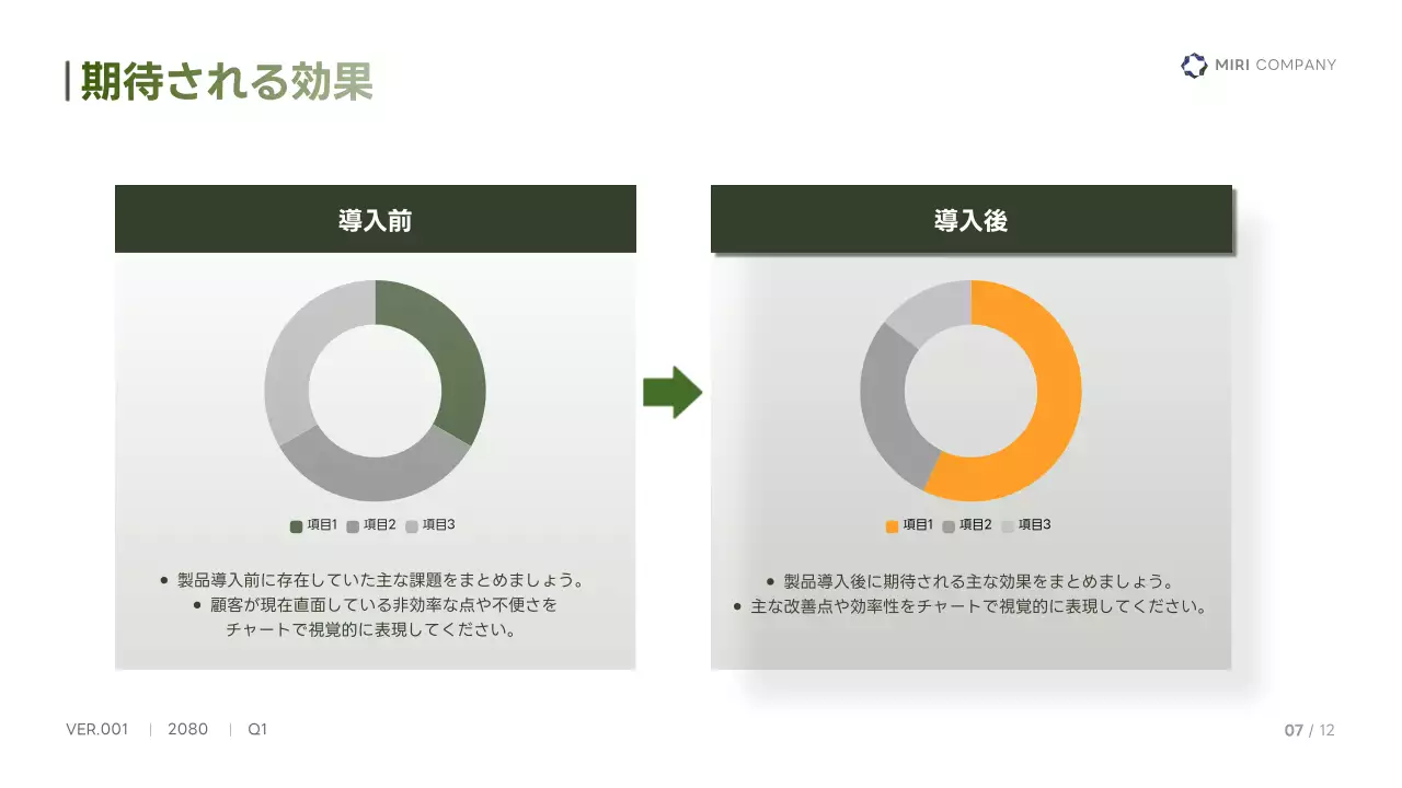 緑 シンプル ビジネス 提案書 プレゼンテーション