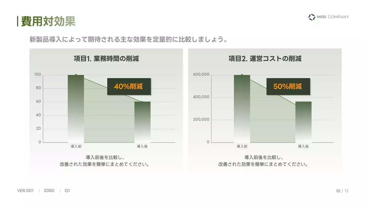 緑 シンプル ビジネス 提案書 プレゼンテーション