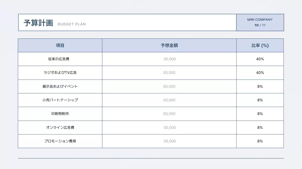 青 モダン マーケティング 提案書 プレゼンテーション