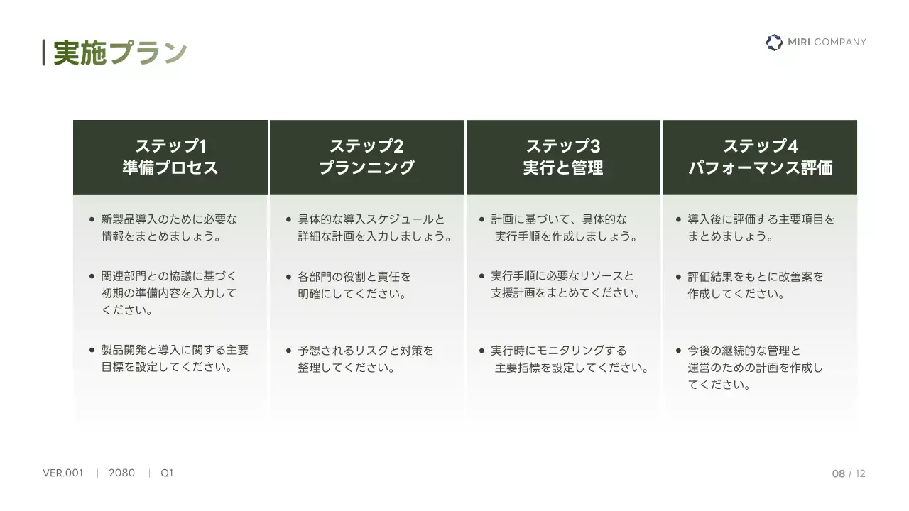 緑 シンプル ビジネス 提案書 プレゼンテーション