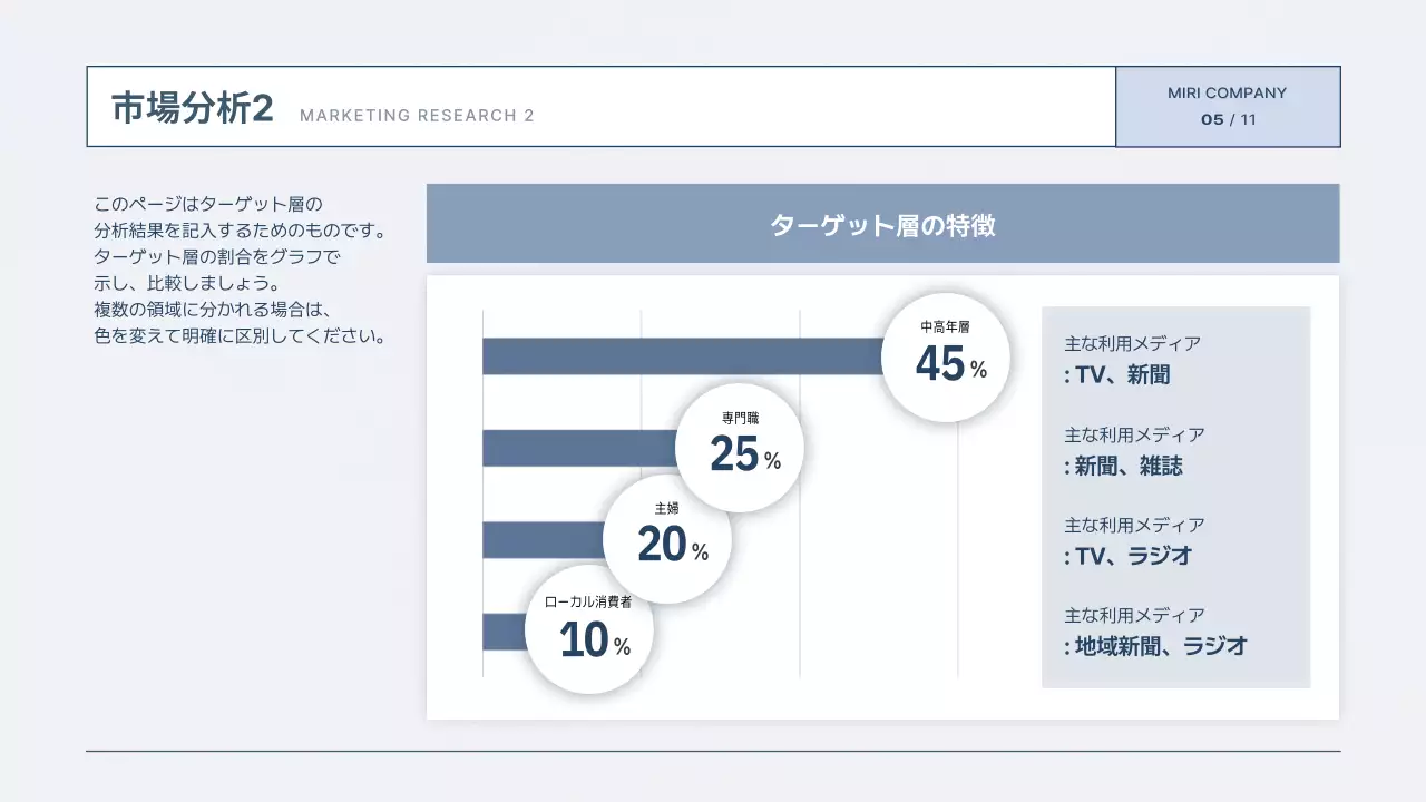 青 モダン マーケティング 提案書 プレゼンテーション