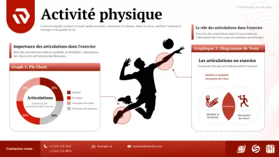 les informations de base sur l'activité physique en rouge