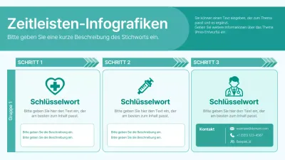mint Einfacher Leitfaden für Krankenhausbesuche