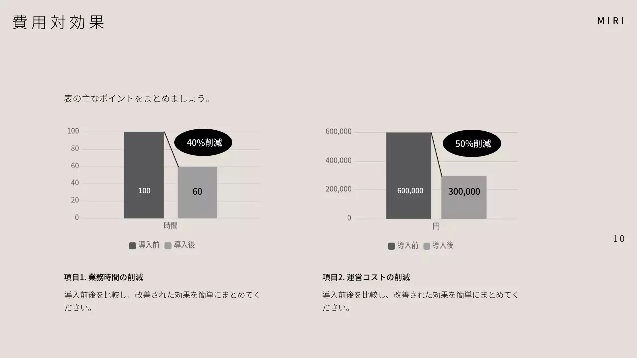 白 シンプル 製品 提案書 プレゼンテーション