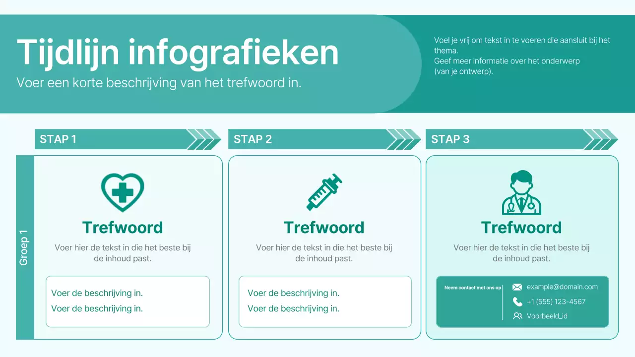 gids voor een eenvoudig ziekenhuisbezoek
