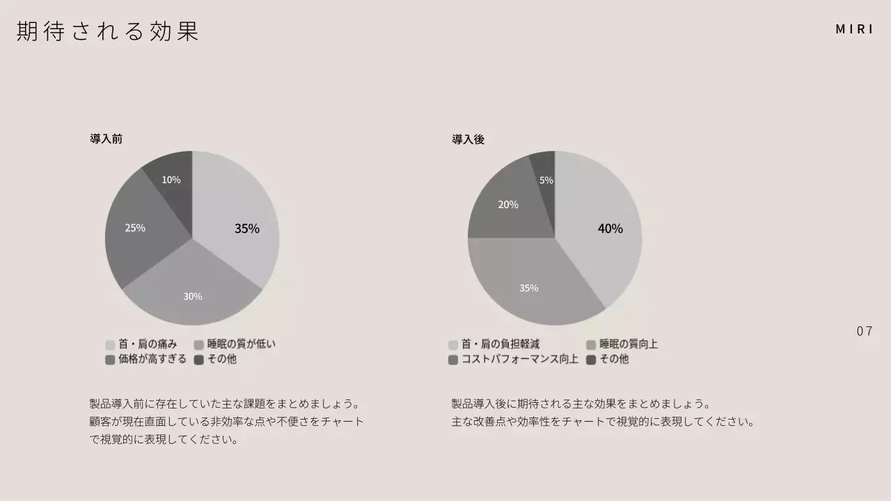 白 シンプル 製品 提案書 プレゼンテーション