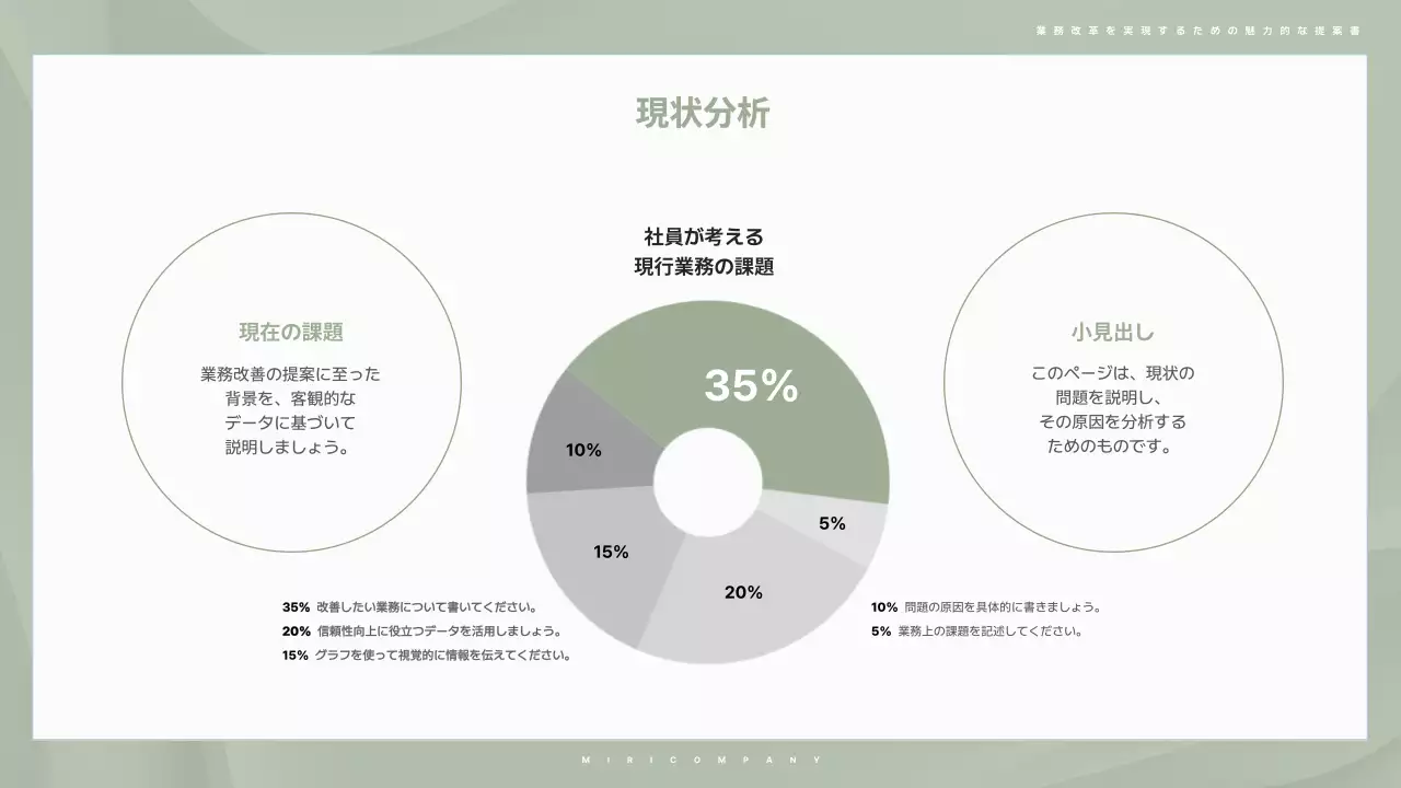 緑 シンプル ビジネス 提案書 プレゼンテーション