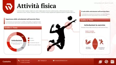 informazioni di base sull'attività fisica