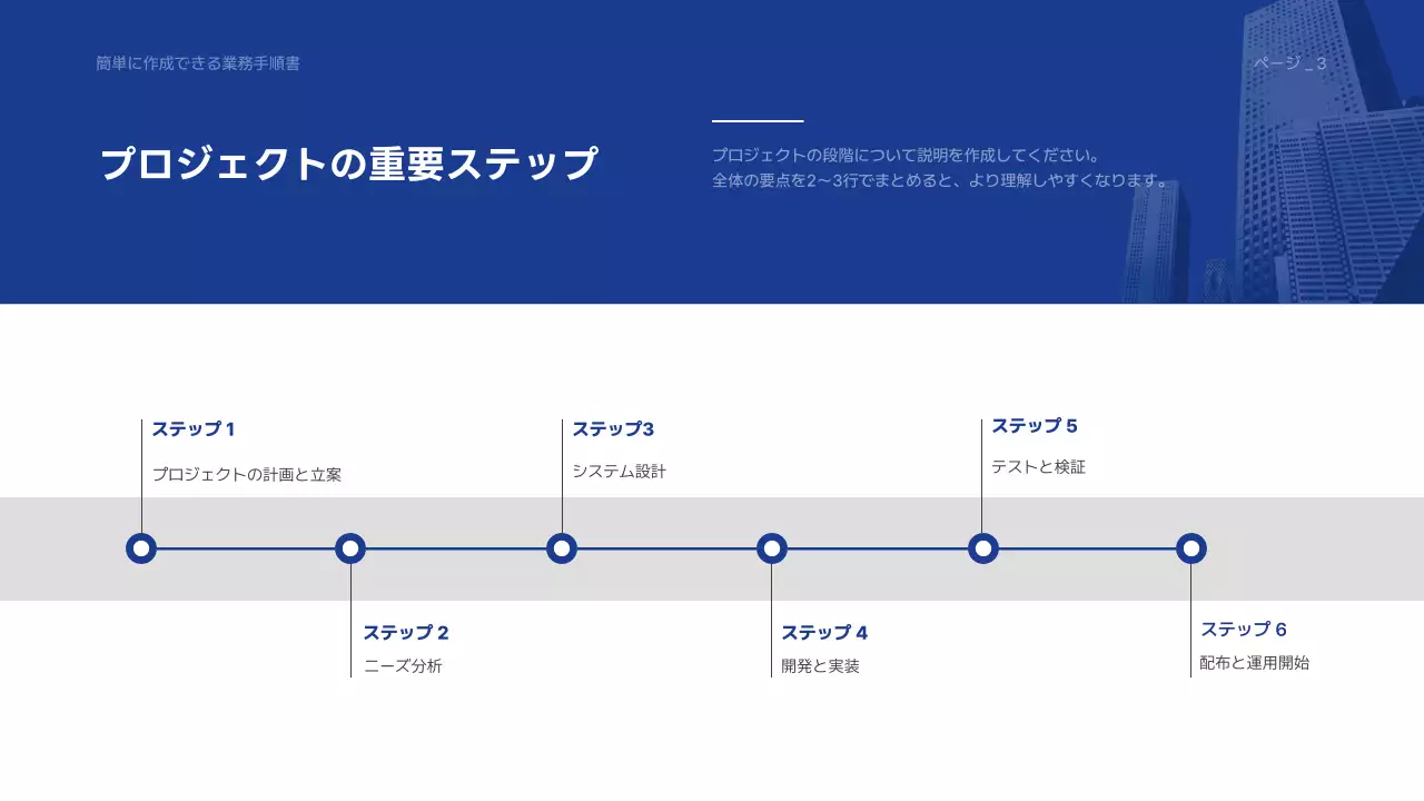 青 モダン 業務手順書 マニュアル プレゼンテーション