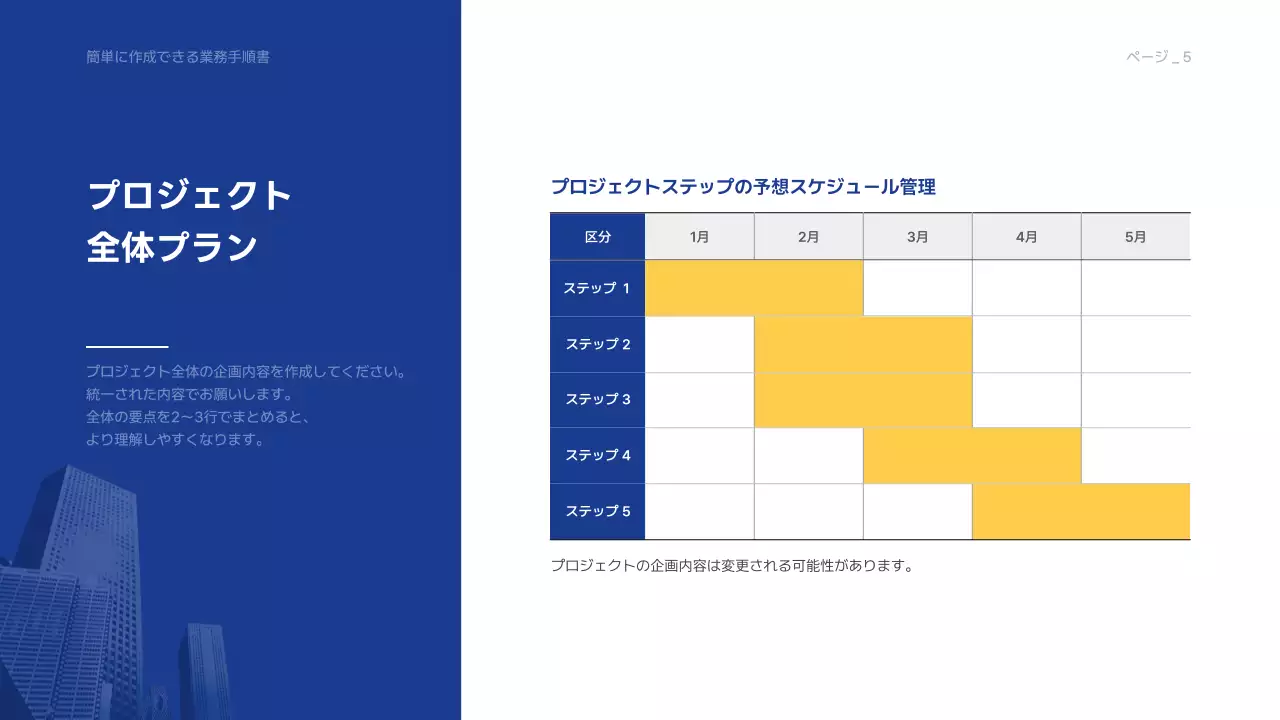 青 モダン 業務手順書 マニュアル プレゼンテーション