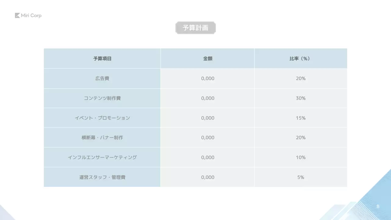白 モダン マーケティング 企画書 プレゼンテーション