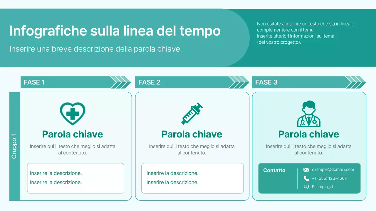 Guida al processo di visita ospedaliera semplice alla menta