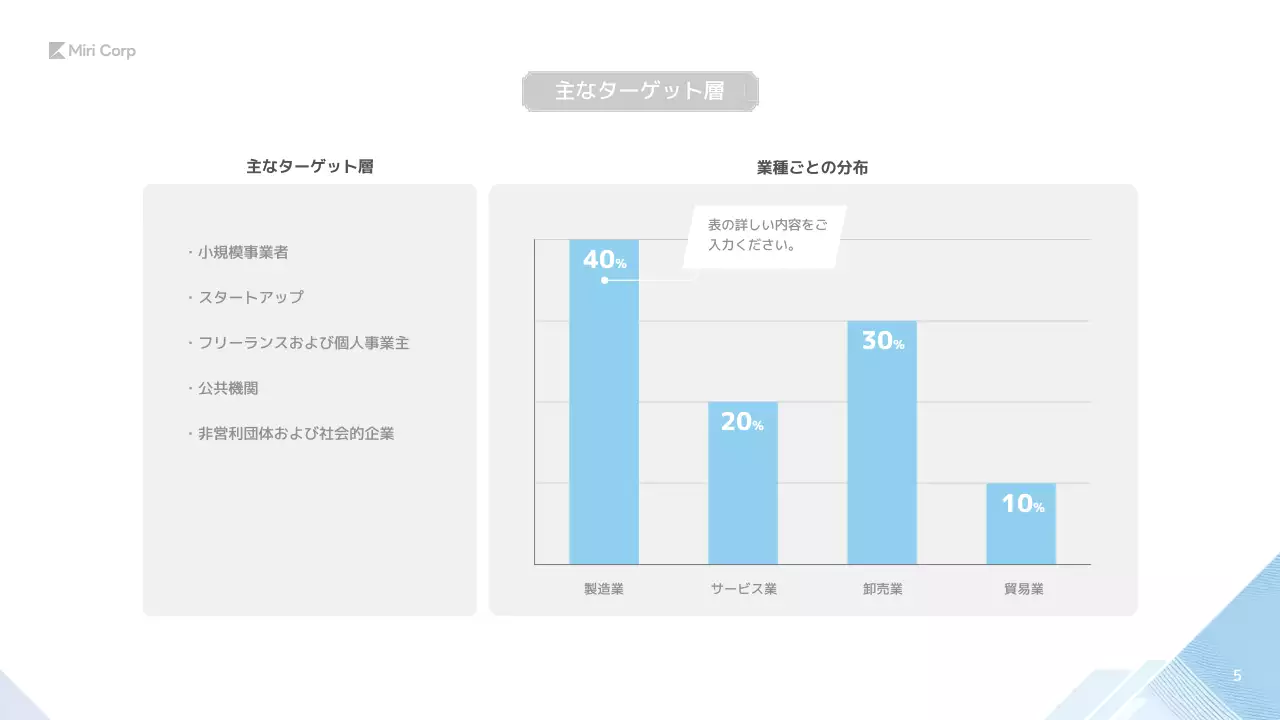 白 モダン マーケティング 企画書 プレゼンテーション