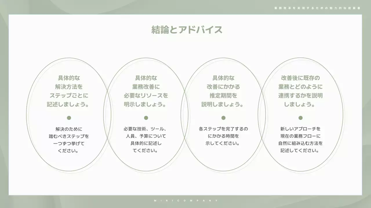 緑 シンプル ビジネス 提案書 プレゼンテーション
