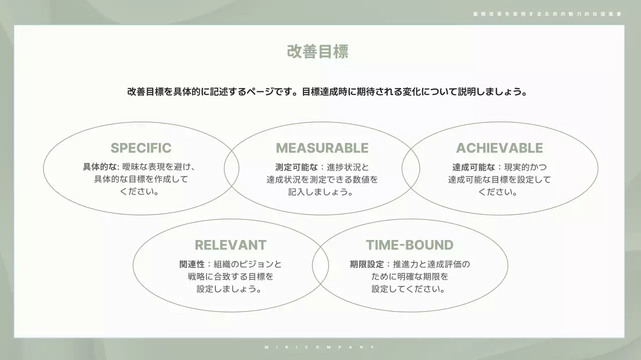 緑 シンプル ビジネス 提案書 プレゼンテーション