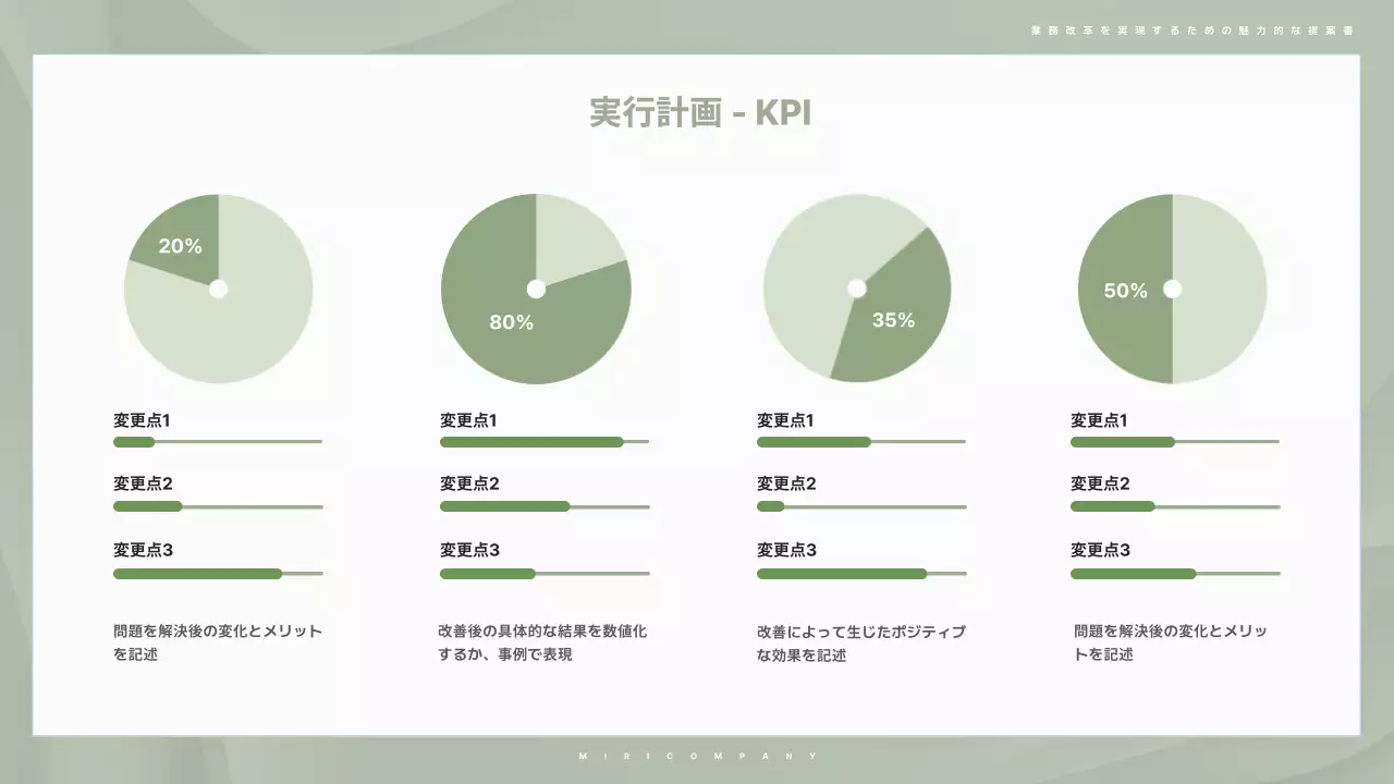 緑 シンプル ビジネス 提案書 プレゼンテーション